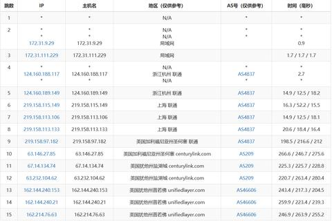 BlueHost，解锁免费虚拟主机，开启您的在线之旅