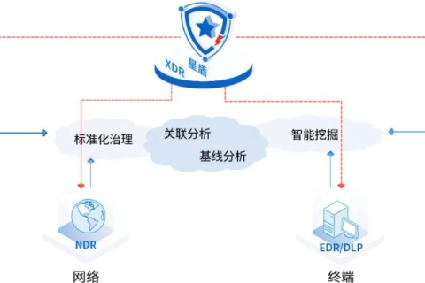 傲网互联，让您的互联网连接更耐用—使用体验及应用案例全解析