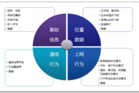 好运数据，真实体验与揭秘，探讨其效用与价值