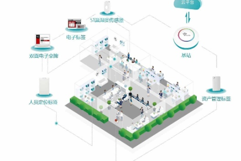 探索云集互联，一场数字时代的生活变革体验
