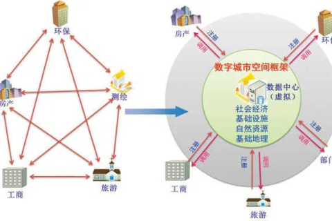 七旭网络，探索数据与技术的交汇点