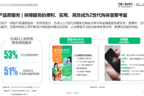 亚中互联使用漫谈，我的体验与感悟