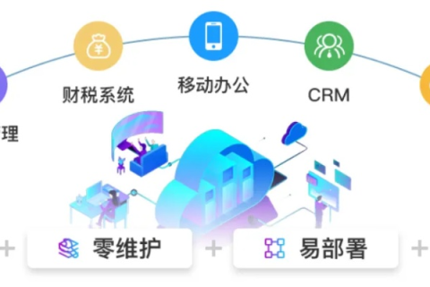 深入探索，智强互联—究竟是否值得使用？
