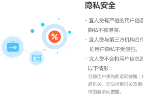 腾讯活动网址域名必须包含什么，安全、合规与用户体验的完美结合