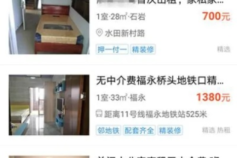 中企合租网使用体验与深度评测，合租之旅的利与弊