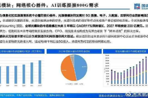 龙心数据，深度应用与体验分享