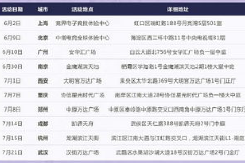 马来西亚服务器租用，性价比与全球视野的考量