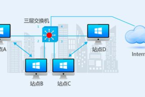 禾城主机使用经验分享，全面了解其性能、优势及用户反馈