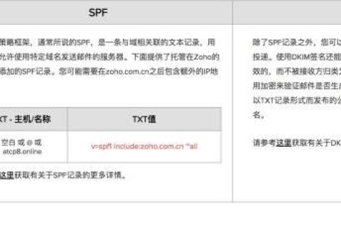 什么是公开的电子邮件域名？