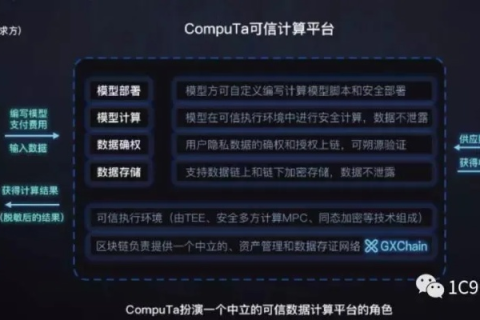英奇互联使用体验，一个真实用户的深度剖析与心得分享