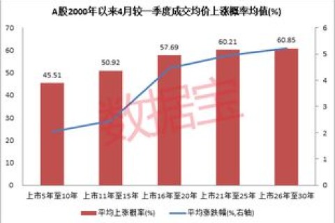 九七数据中心，历史与现状的探究