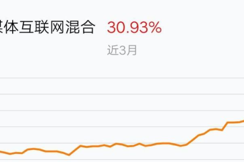 关于华景互联的使用体验和详细评测