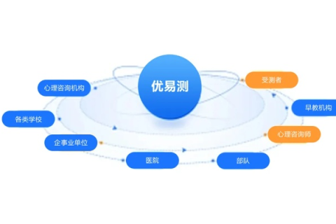 巨祥互联，互联网行业的强力选手—用户视角解析其服务体验