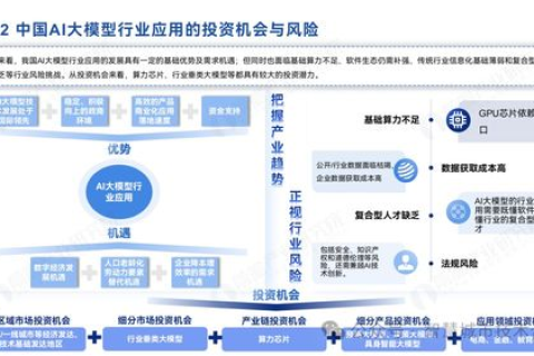 中国ENOM使用的真实体验和优势分析