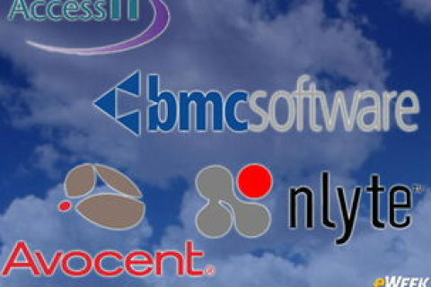 域名选择的艺术，COM、CO与COMCO的较量