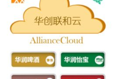 创业数据，挖掘价值，助力成长的隐形翅膀