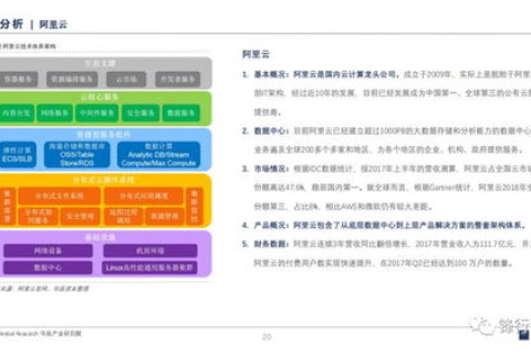 互盟云服务器怎么样，深度解析与用户体验报告