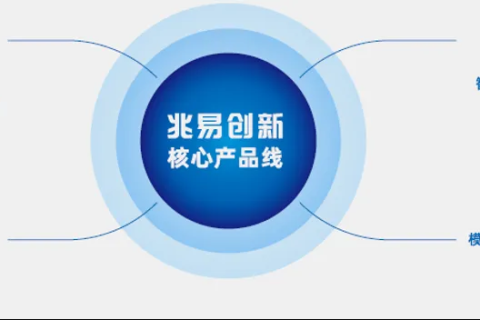 创E互联，科技与生活的交汇点
