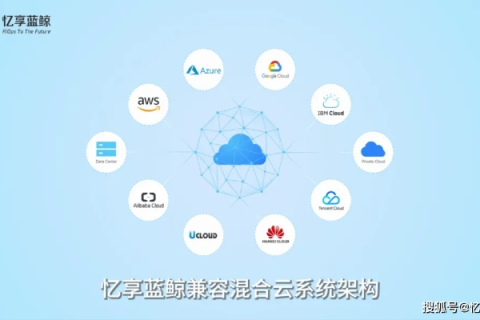 探索亿仑科技，数字化时代的创新引领者