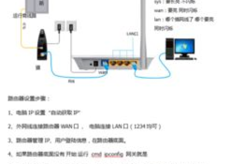 真诚信号，美信网络，连接数字化世界的桥梁
