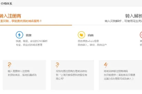 网上域名到期续费全攻略，确保网站快速恢复访问