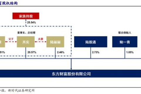 探索ADD主机互联，实际体验与深度解析
