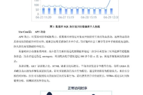 探索雷特数据应用实例，深入剖析其应用场景与成效
