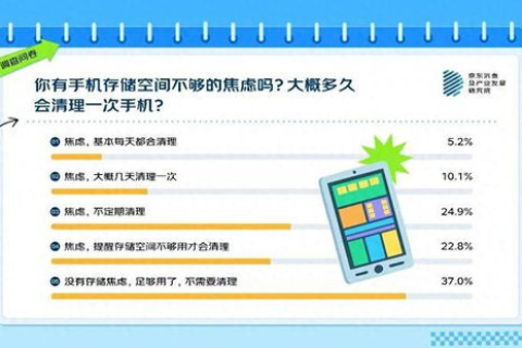 满洪网络，是否使用过，用户反馈如何？