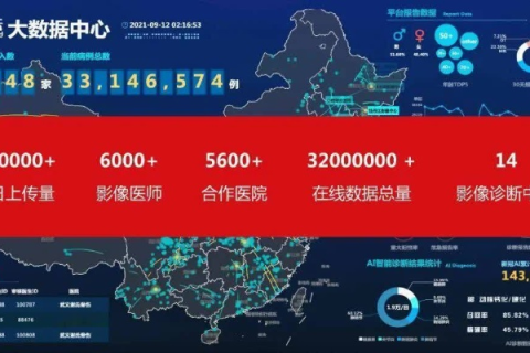 探索数据应用新边疆，东方数据使用经验分享与启示