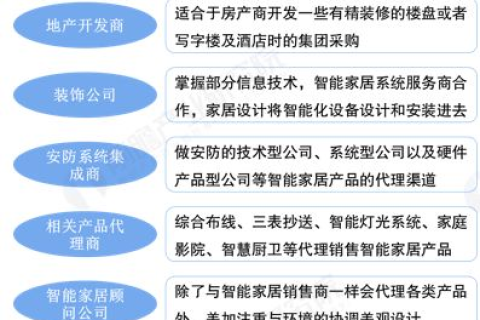 中国的网络使用历史与现状，从萌芽到全球领先