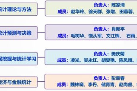 米粒IDC使用体验与评估
