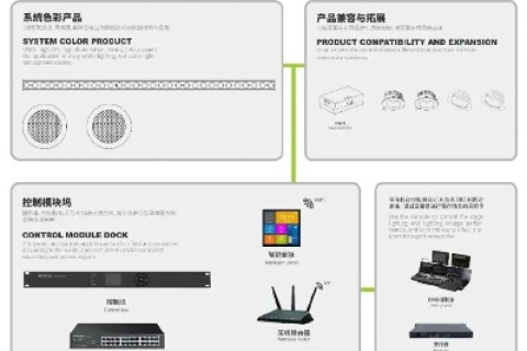 欧迪斯网络体验，一款令人眼前一亮的新时代网络工具