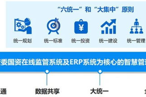 探索上海铭瑞网络，一流服务促进高效业务运营的实战经验分享
