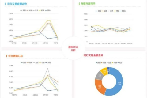 爱萍数据是否可靠？使用体验分析与深度评测