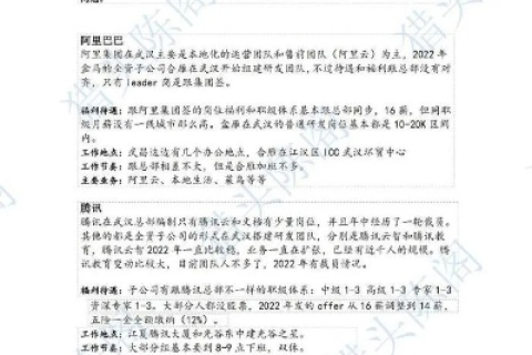 探索武汉互联网，历史、现状与未来发展