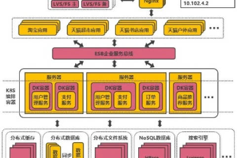 详解FTP上传、域名备案流程及选择自主备案与空间商协助的考量