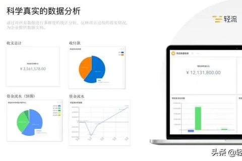 万维数据实战体验，高效便捷的数据管理工具
