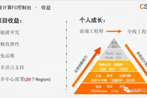天津零刻数据，用户体验分析与应用案例解析