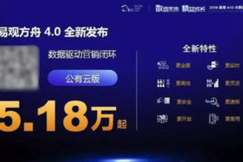 俊易数据靠谱吗？亲身体验告诉你真相