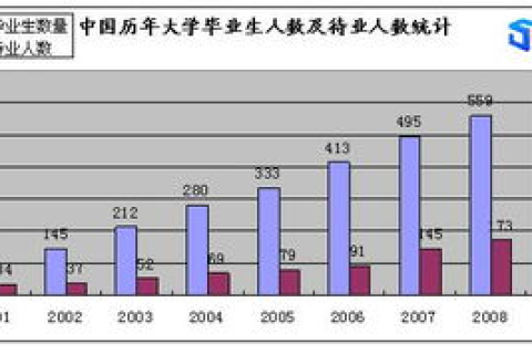 探索E时代主机，历史、现状与未来发展趋势