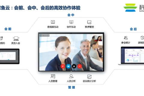 南天互联使用体验，数字化时代的智能办公助手