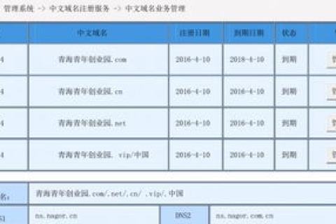 域名最高注册年限是十年，到期前多久可续费？