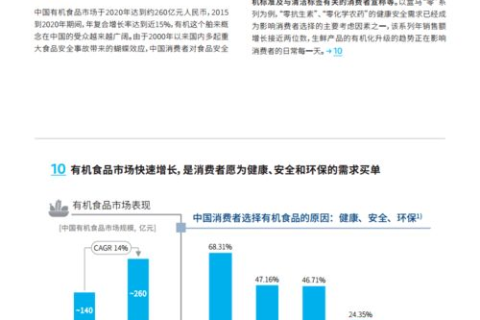 网际互联，办公与生活的新篇章