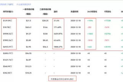 探索iData的历史沿革与当前应用现状