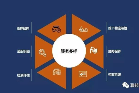 探索全能互联，一站式服务体验是否值得你尝试？