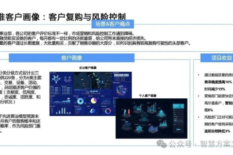 国网数据应用实践探索，机遇与挑战并存的数字化之路