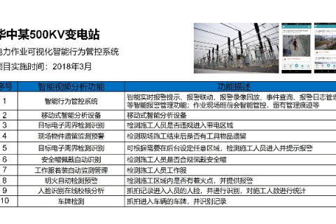 探索DZ动力的实践与应用，体验分享与案例分析