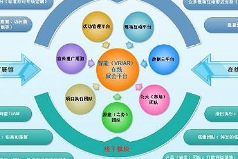 单双线虚拟主机租用哪家好，全面解析与推荐