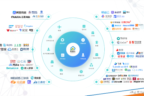 雷泰互联，打造高效沟通，助力企业数字化转型