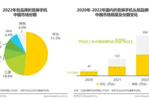 探索优品互联的使用体验，真实用户反馈与全面解析